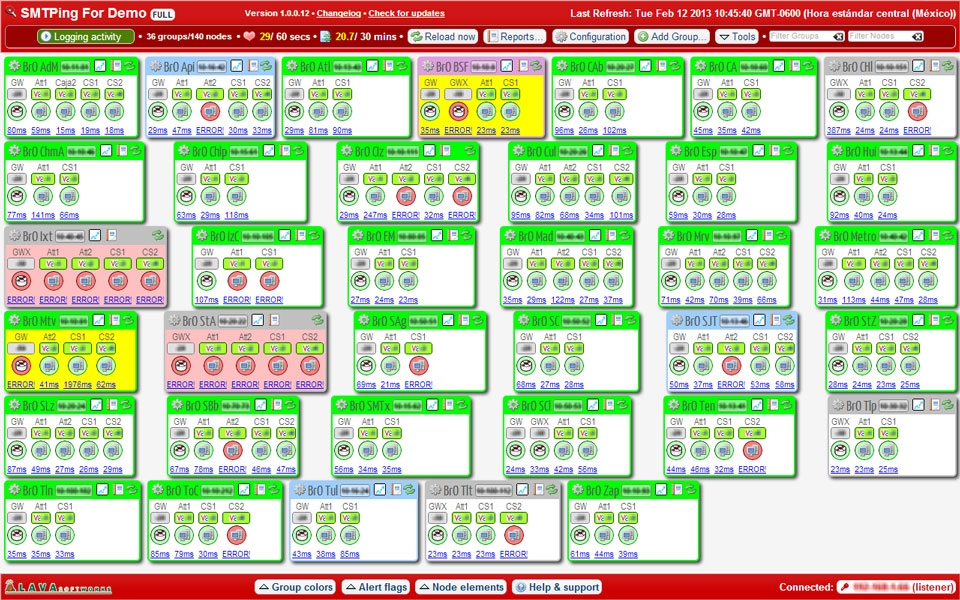 Free Ping Network Monitoring Tools